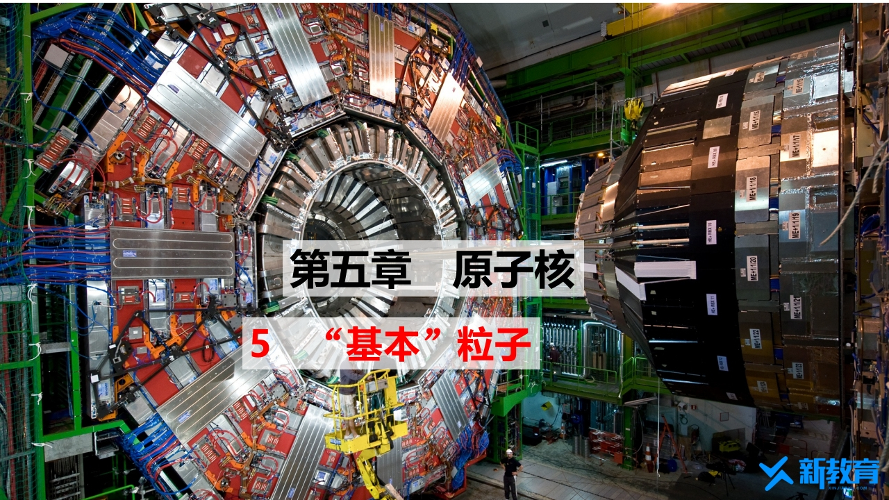 知识讲座课件15.5　“基本”粒子